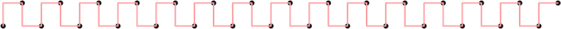 Screenshot of component ChartContainer render-order-under