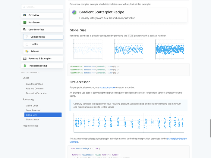 Scatterplot documentation website screenshot